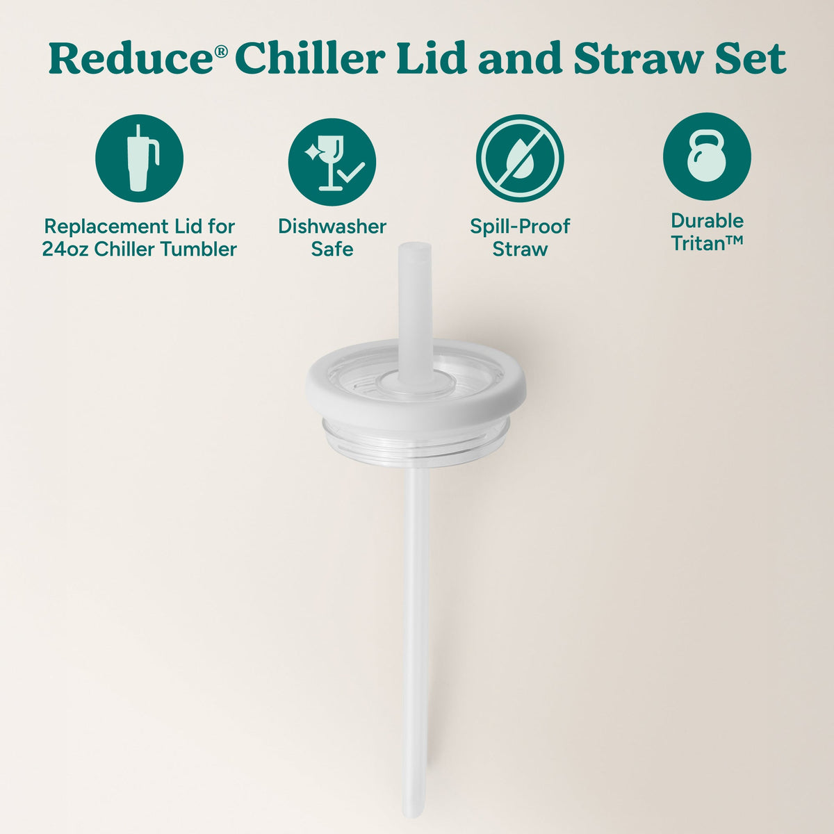 chiller-medium-lid-and-straw-set-z3 ChillerLid_24oz_Replacement-2_Clear.jpg