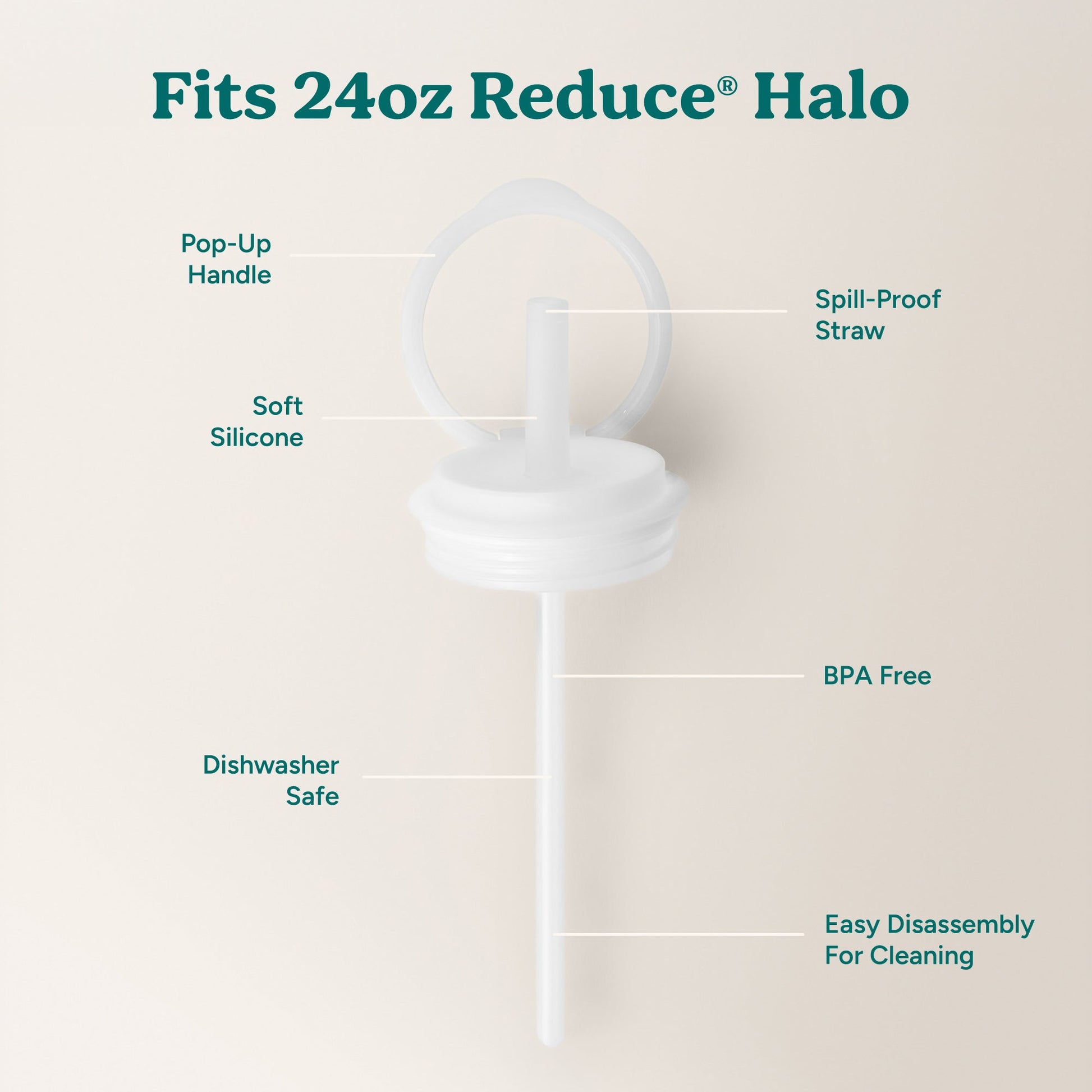 halo-medium-lid-and-straw-set-m4 HaloLid_24oz_Replacement-3_5a491c1e-16a1-4137-99f0-c960a4a77ab9_White.jpg