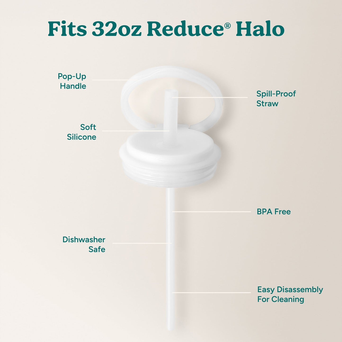 halo-large-lid-and-straw-set-e2 HaloLid_32oz_Replacement-3_White.jpg