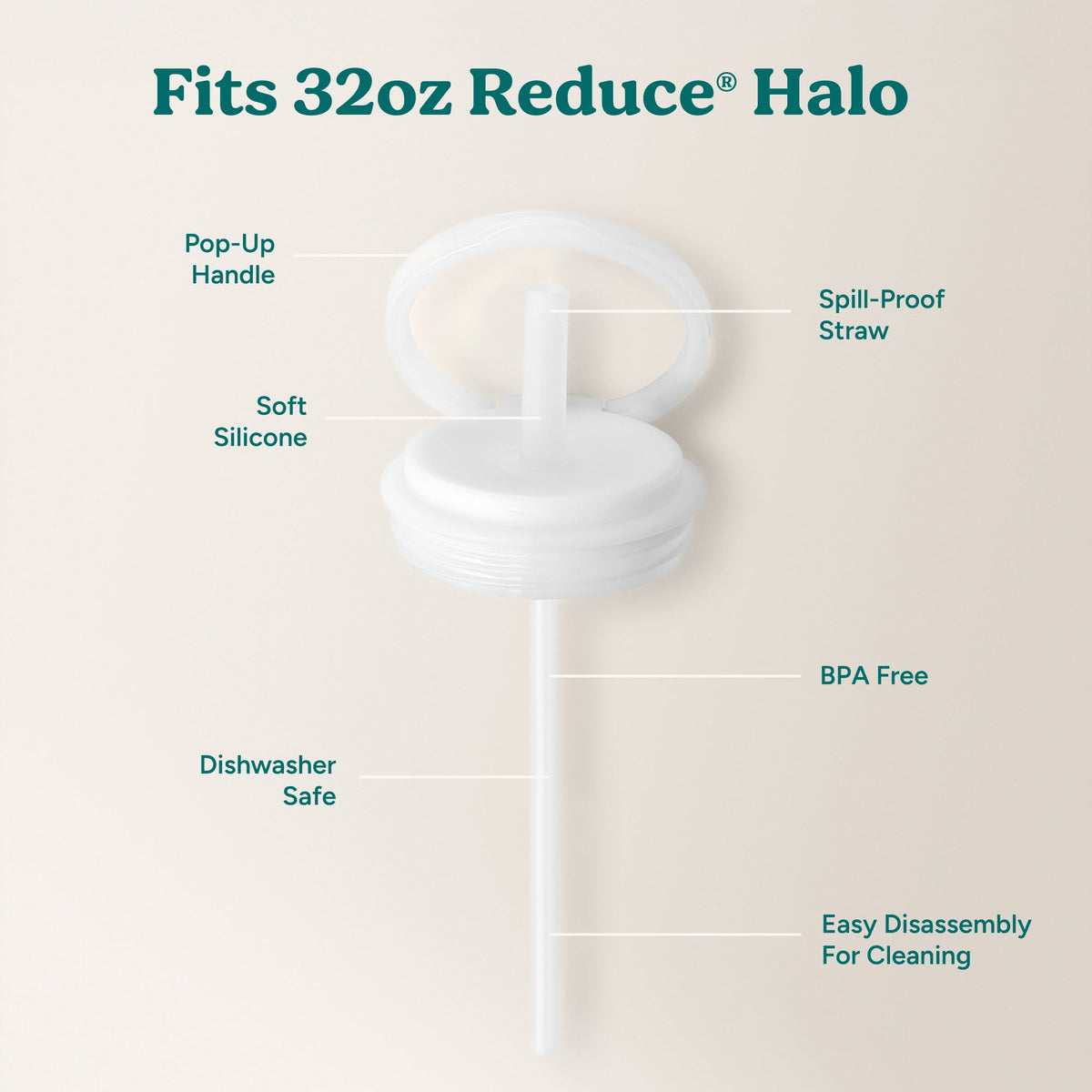 halo-large-lid-and-straw-set-e2 HaloLid_32oz_Replacement-3_White.jpg